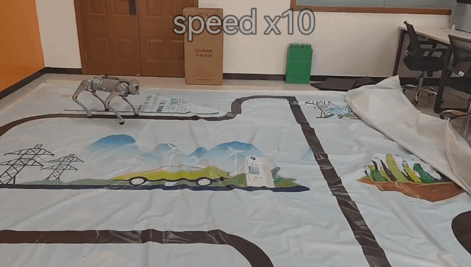 Intelligent Robot Dog Inspection Competition